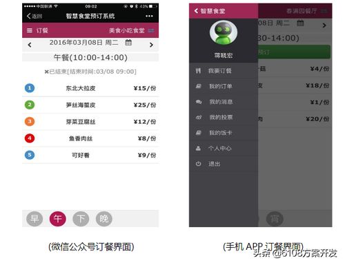 智慧食堂系统开发定制