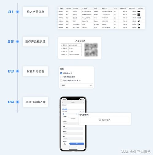 有哪些永久免费的进销存管理软件