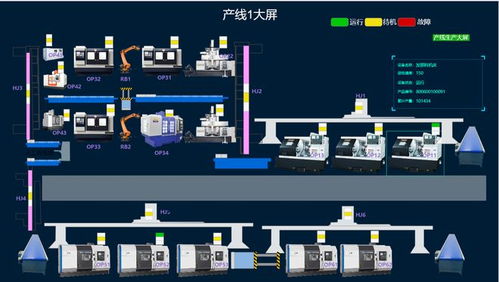 中服云 全力推动智能工厂应用体系搭建 促进制造业转型升级