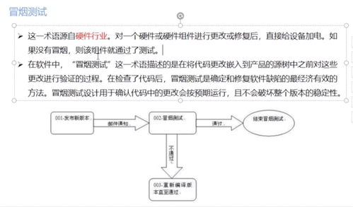 软件测试分类体系系统学习